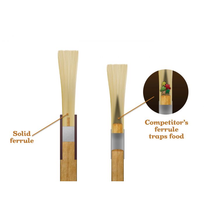 Mrs. Anderson's Pastry Brush 1''